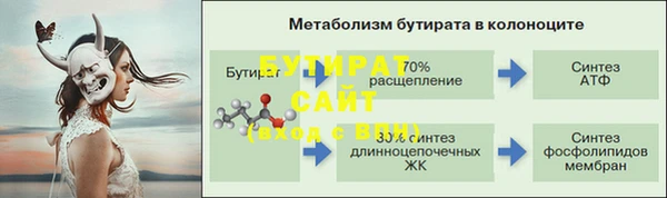 прущий лед Пролетарск